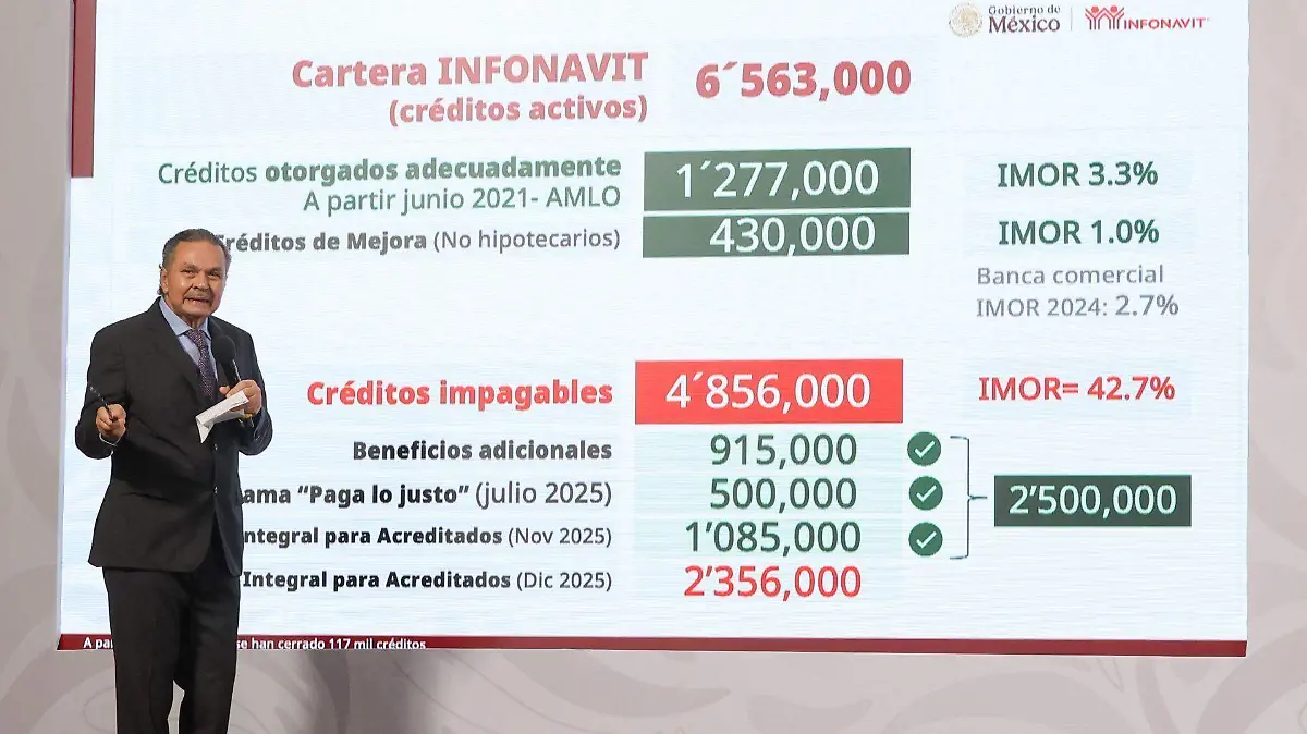 1057909_Sheinbaum Mañanera_web