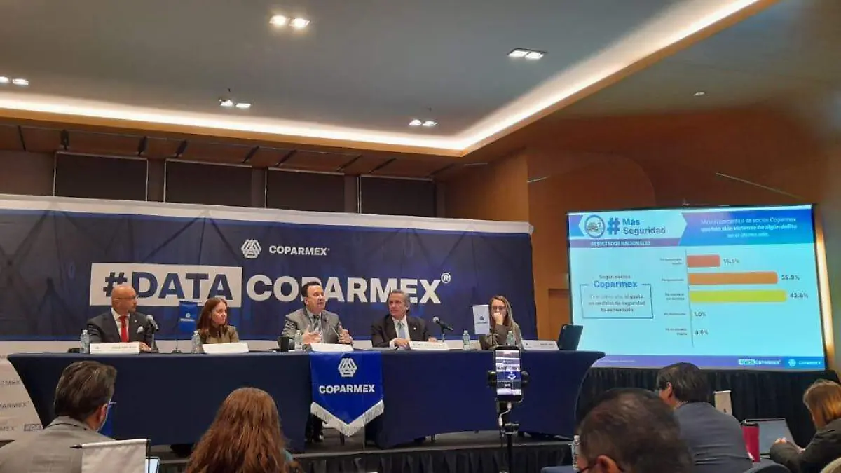 coparmex GENOVEVA ORTIZ