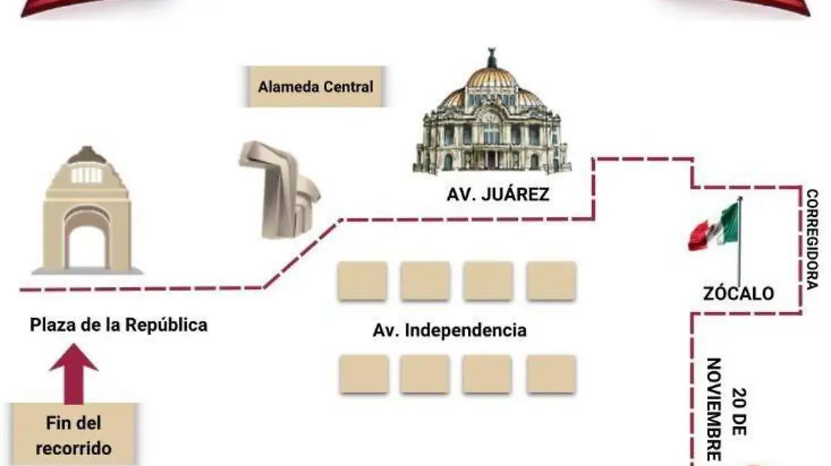 Ruta del desfile de Bomberos 