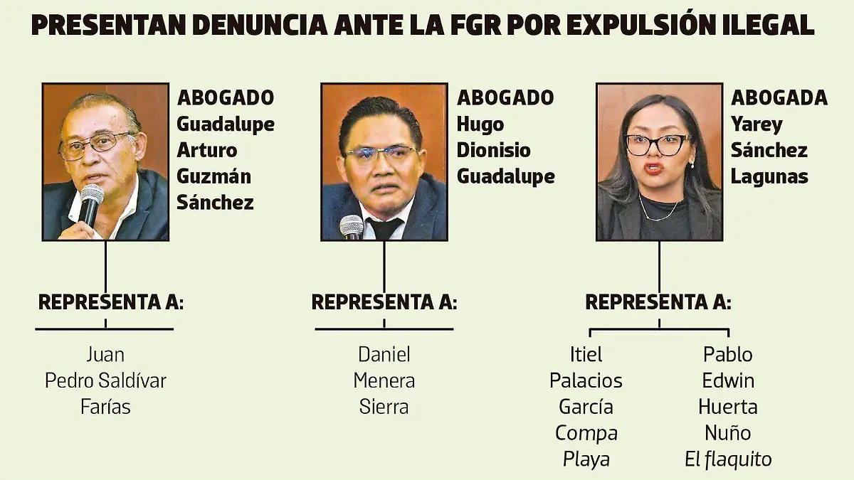 Presentan denuncian ante FGR