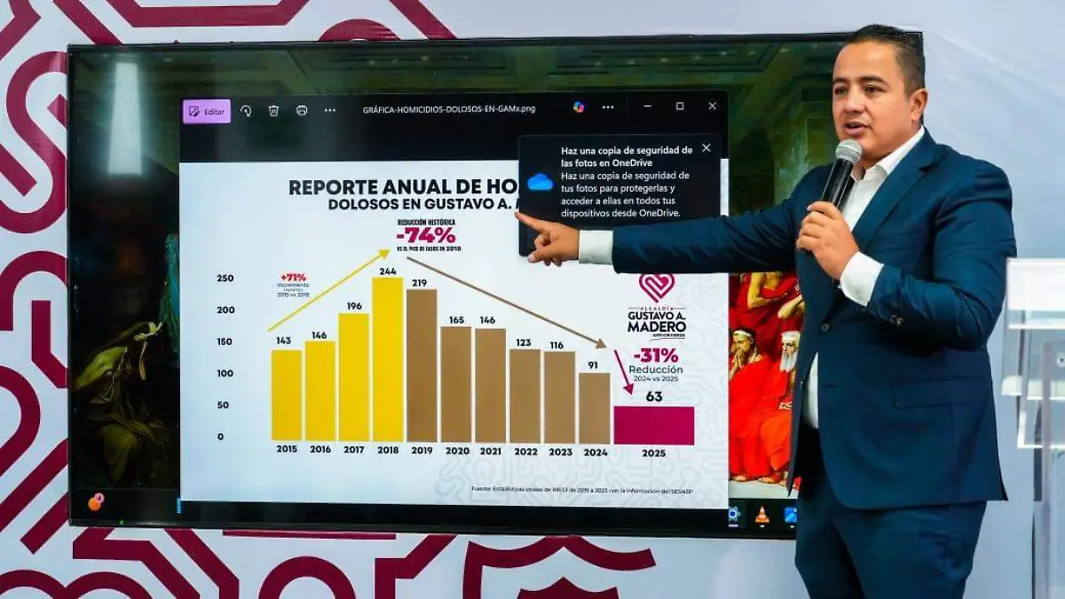 Inseguridad en GAM  (2