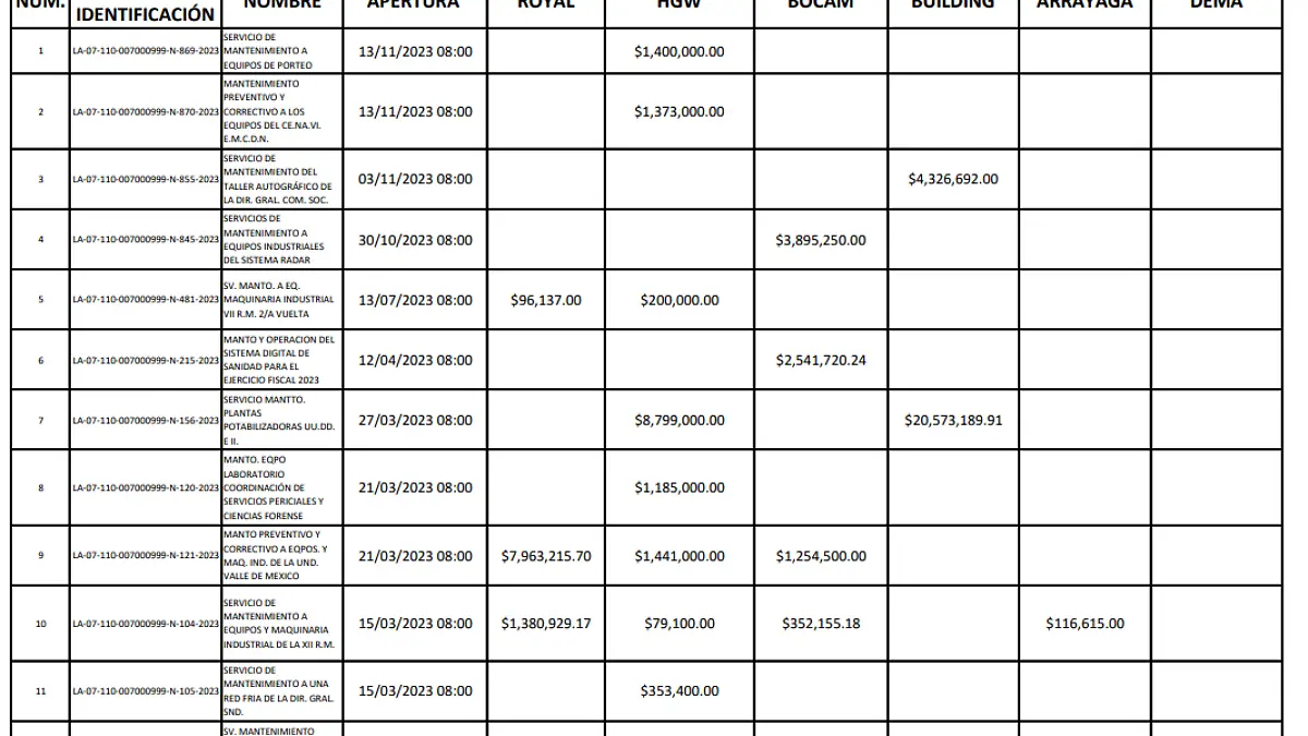 Captura de pantalla 2026-04-22 140442