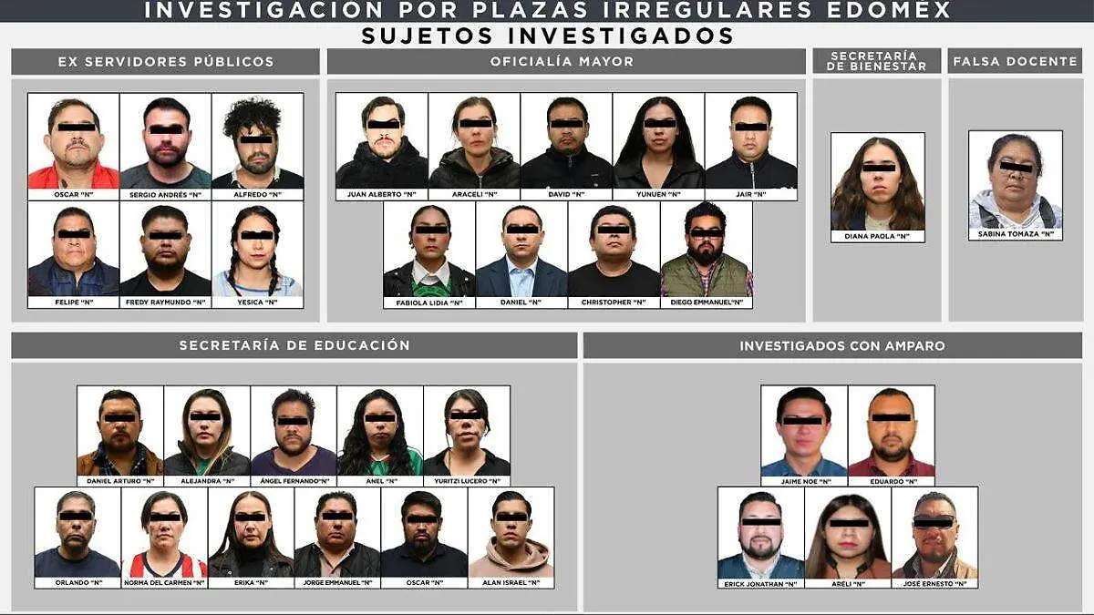 aviadores edomex FISCALIA.2