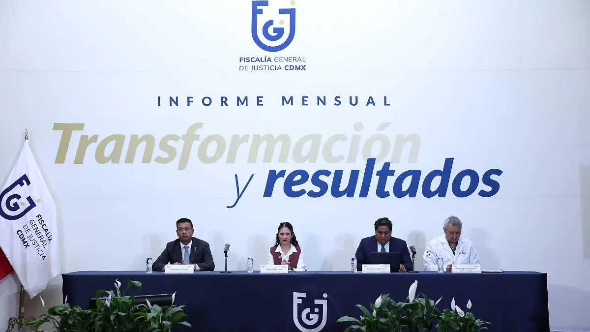 resultados fiscalia cdmx @FiscaliaCDMX