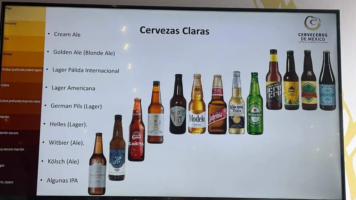 Cervezas