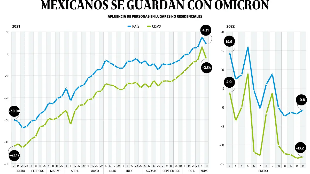 190122-WEB-BAJO-PORTADA-OBSERVACION