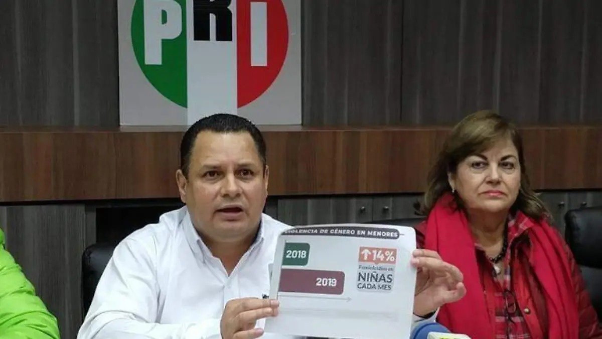 PRI