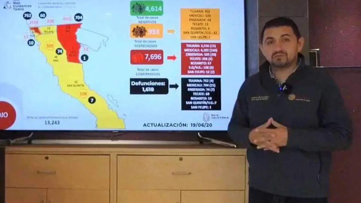 Cifras covid-19