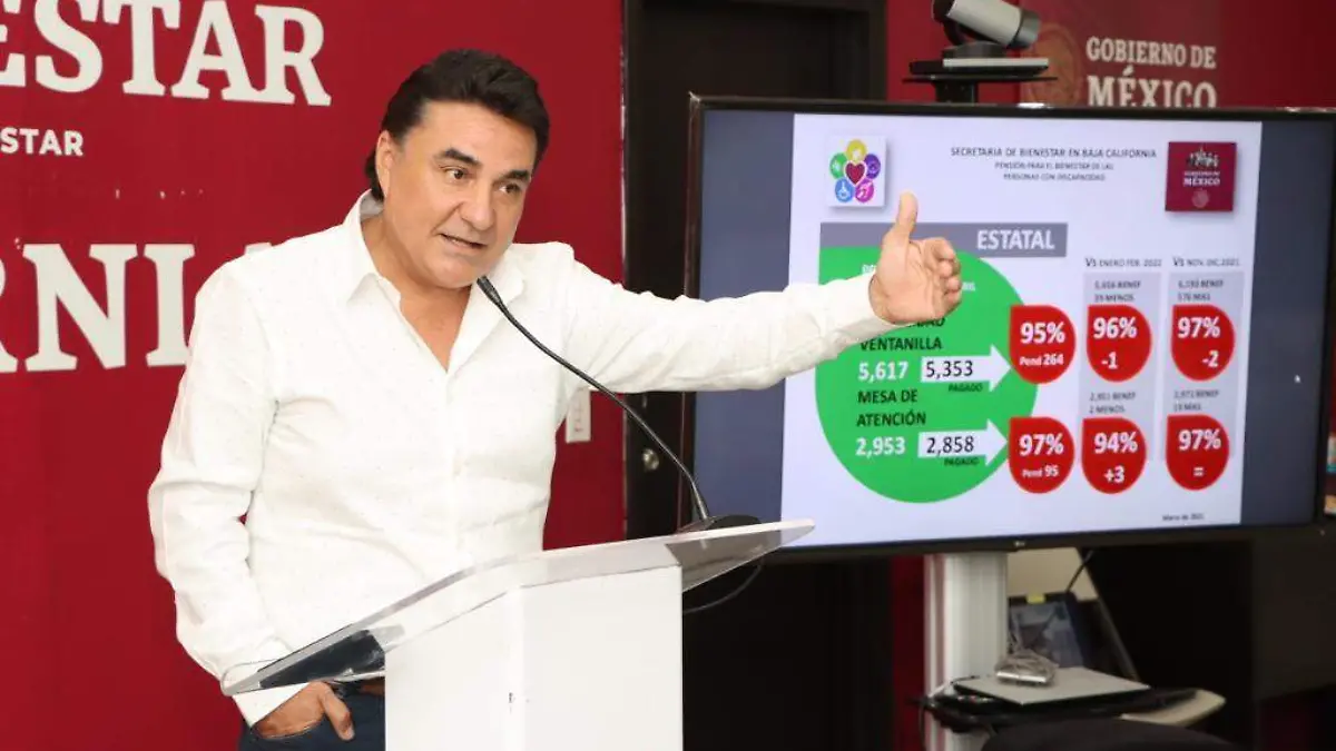 Delegado del Gobierno federal en Baja California, Jesús Alejandro Ruiz Uribe