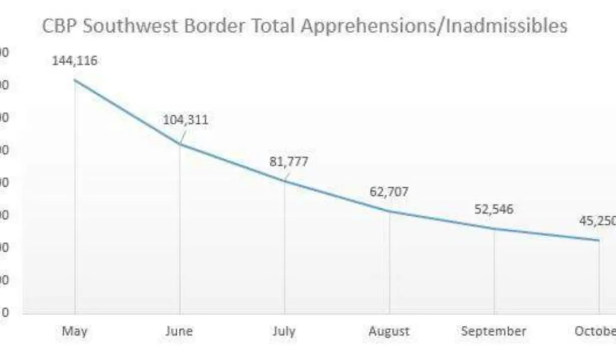 Luis Carlos Bravo | Tribuna de San Luis