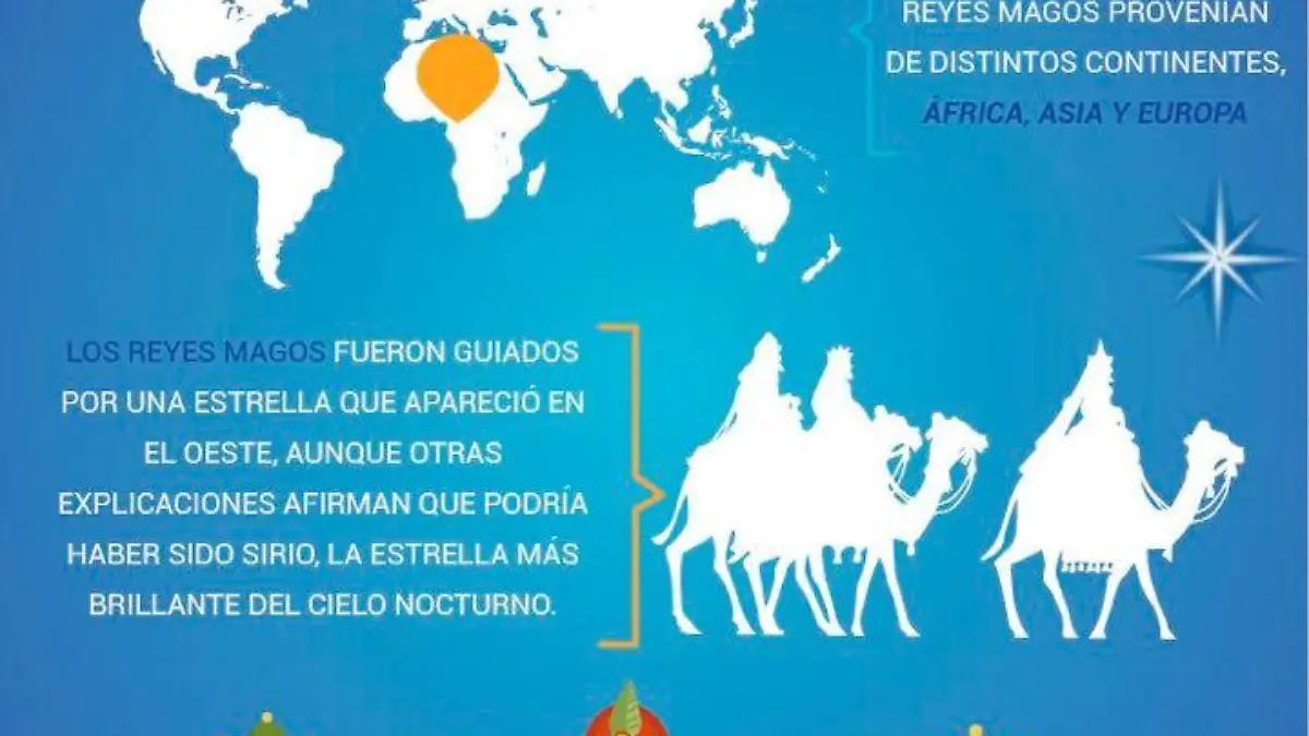 REYES MAGOS DATOS CURIOSOS