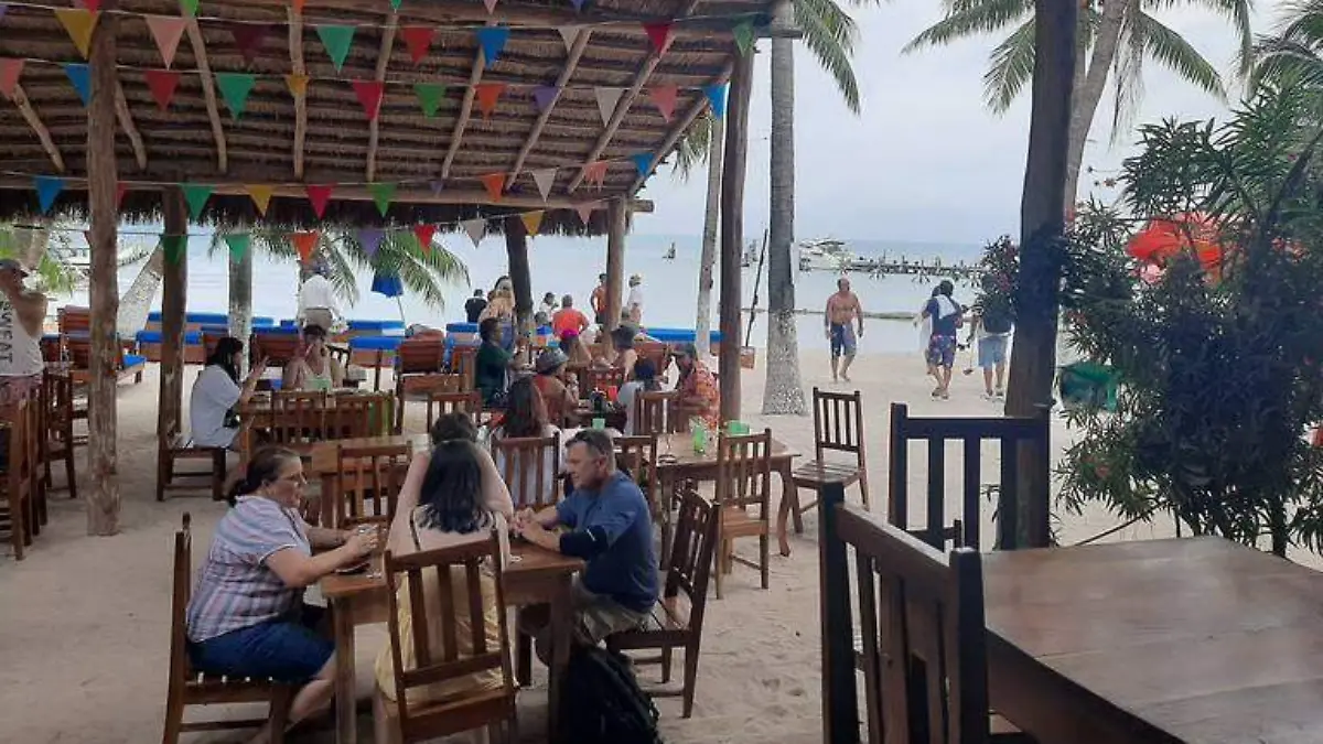 Turismo, Playas, personas