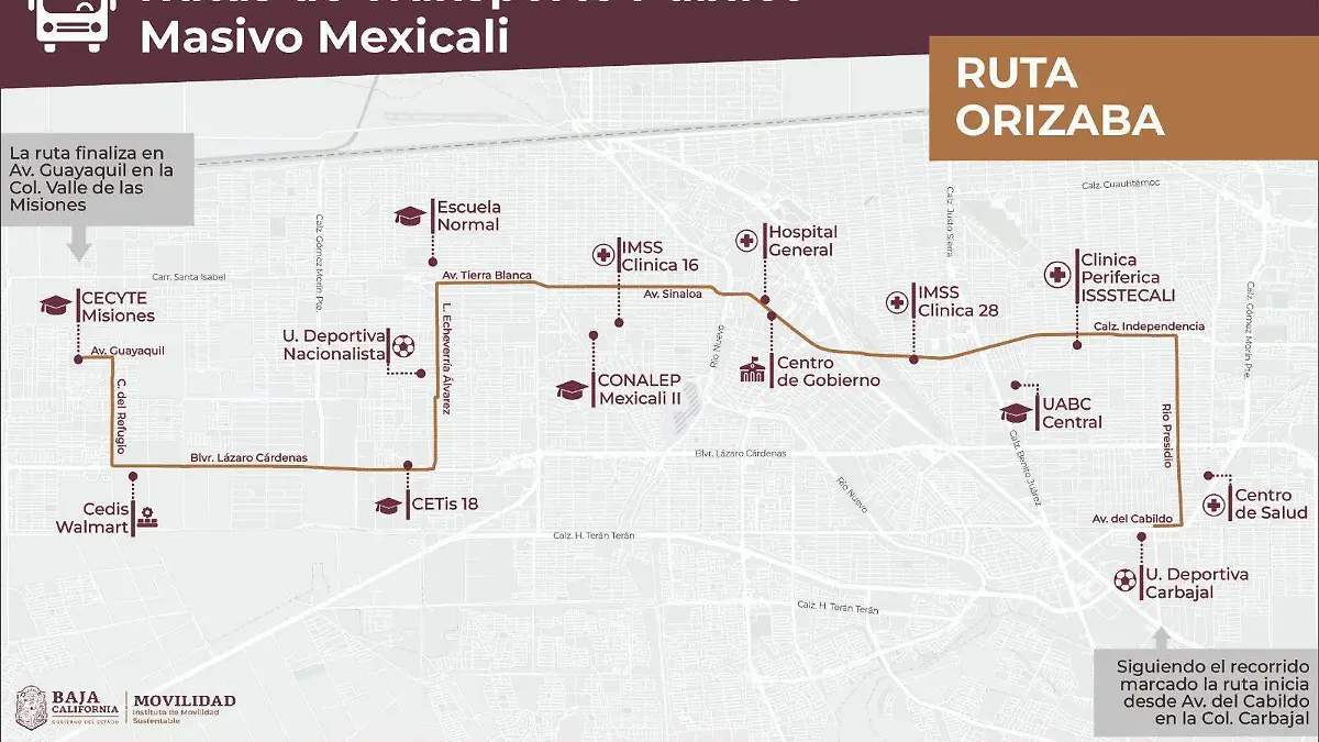 Ruta Orizaba