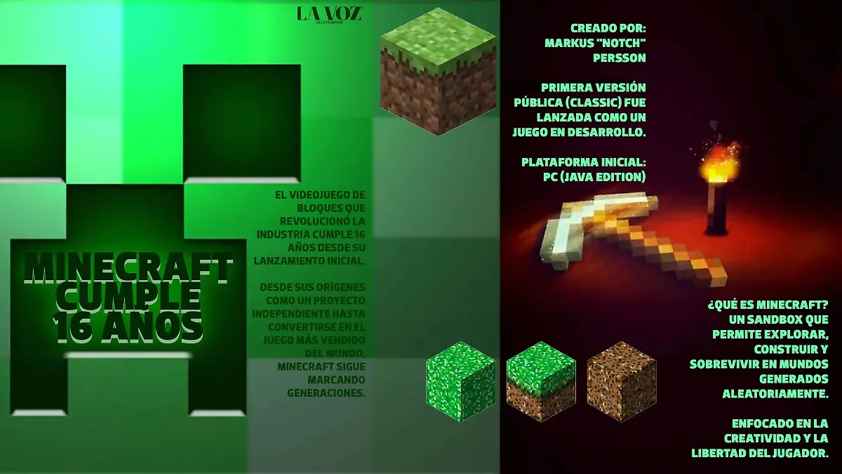 El 17 de mayo de 2009 nació el videojuego que cambió todo