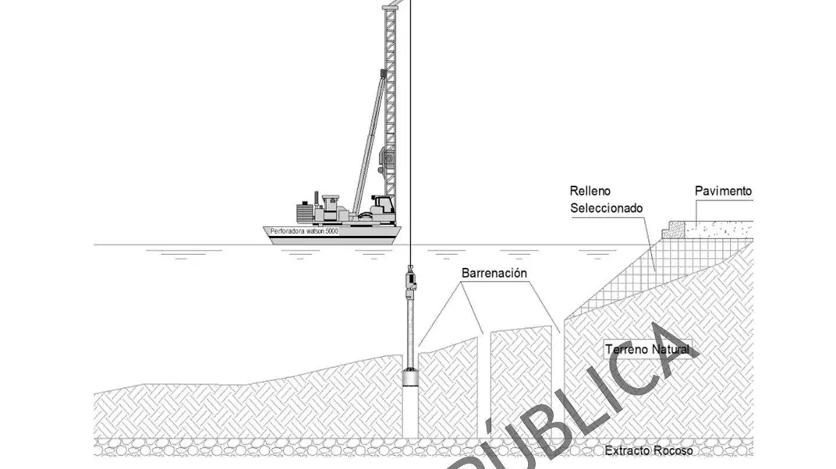 Megapuerto en Ensenada planos