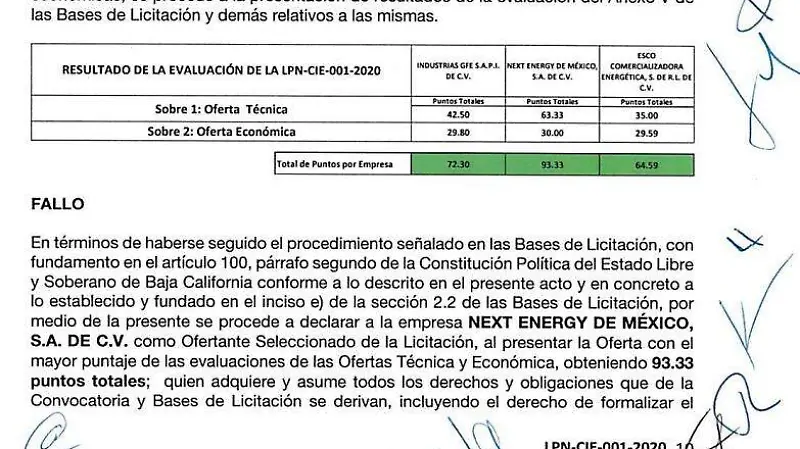 fallo de la licitación en favor de Next Energy de México, S.A. de C.V.