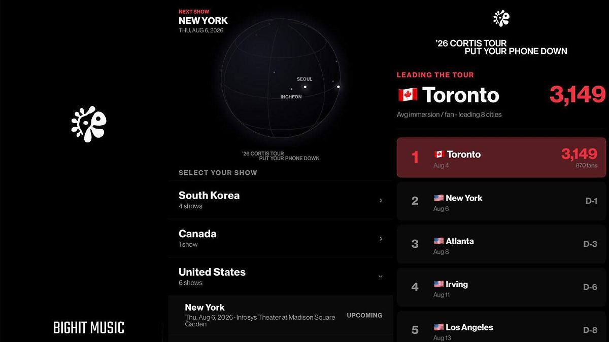 CORTIS lanza PYPD: Cómo funciona la app oficial del tour Put Your Phone Down