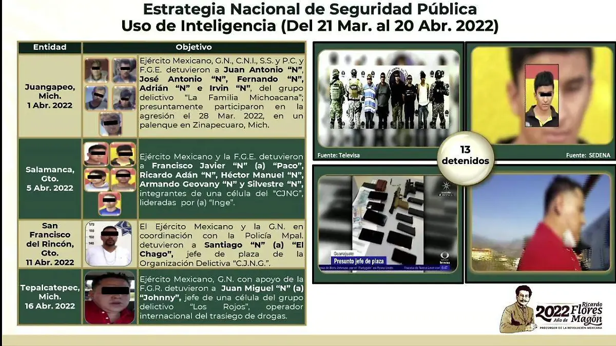Detiene-Sedena-a-seis-miembros-del-CJNG