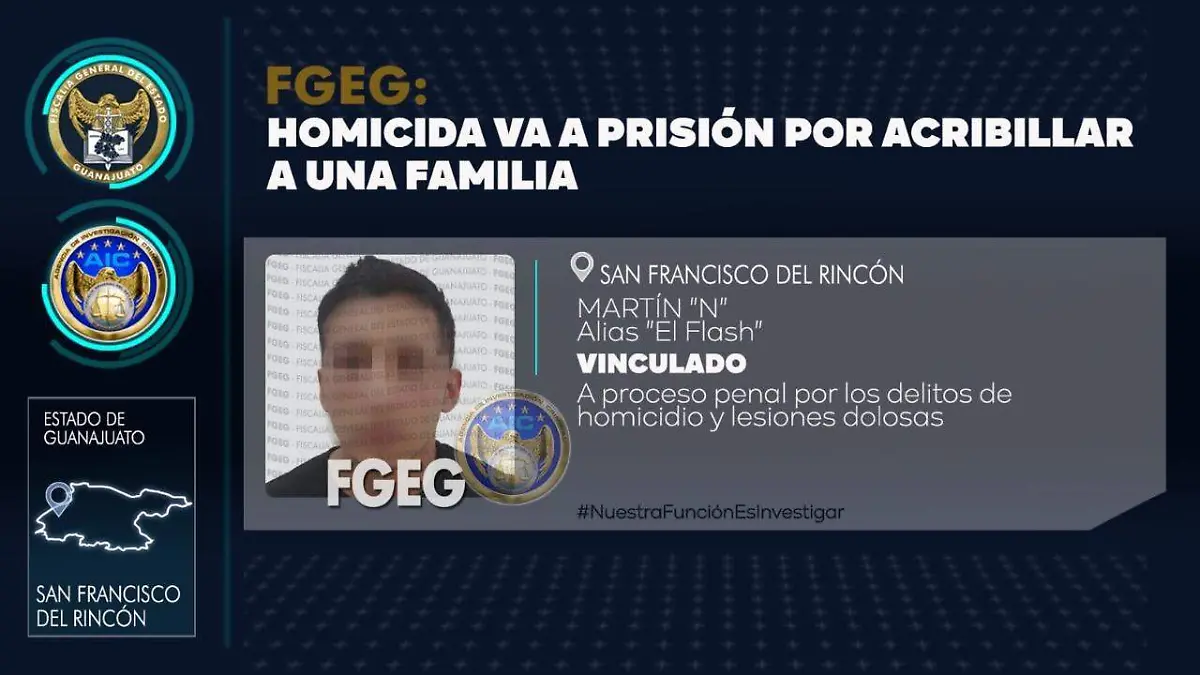 HOMICIDA-FAMILIA