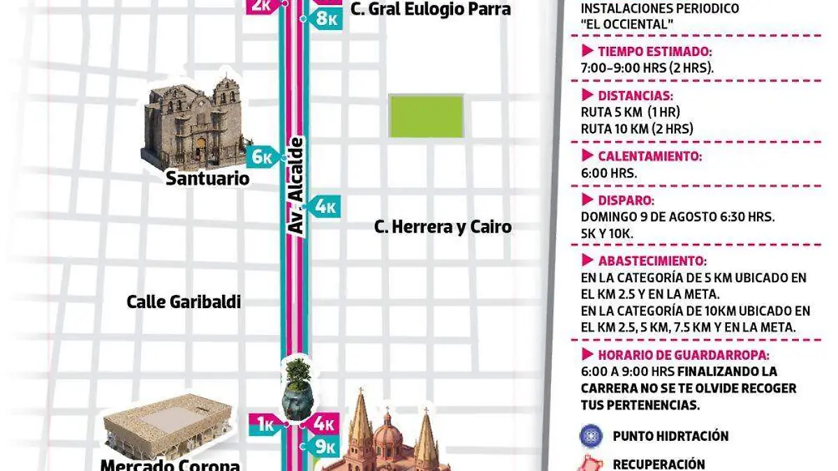 Imagen de ruta carrera El Occidental 2026 