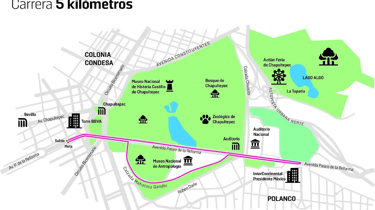 Mapa 5km carrera ESTO 
