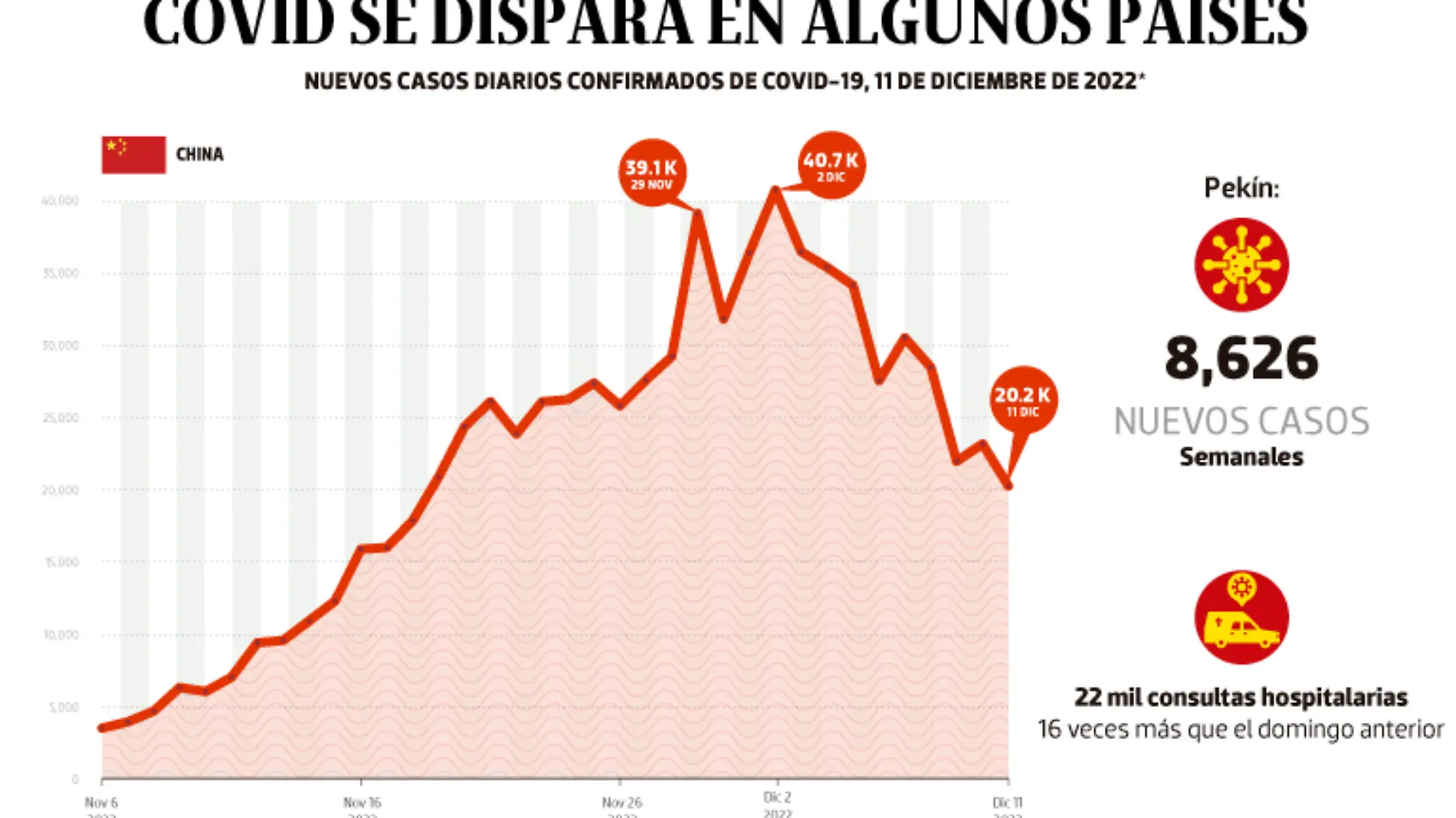 13dic22-Bajo-Observación-NORMAL-PORTADA