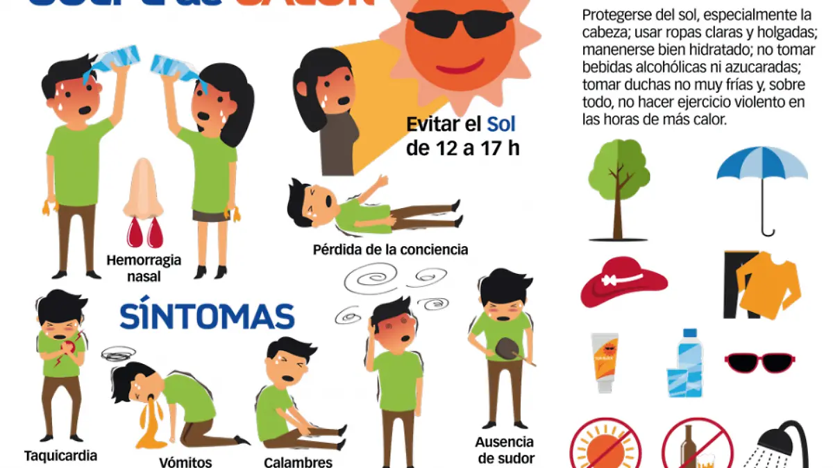 Golpe de calor